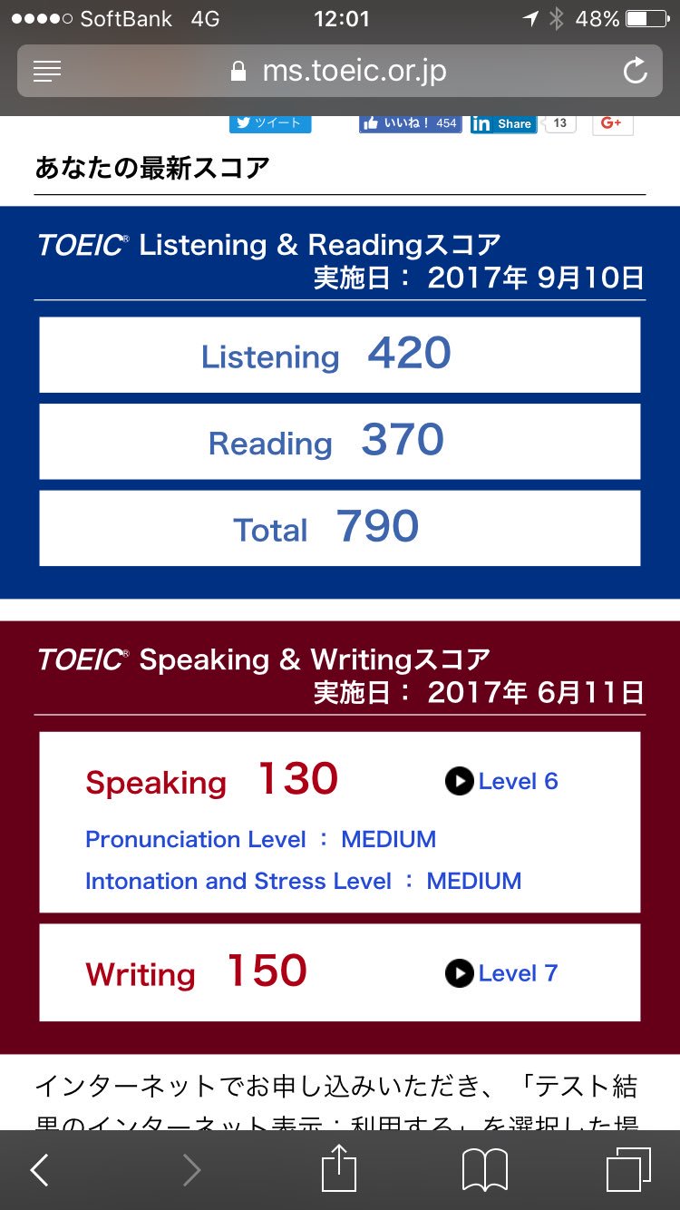 北川 サトシ On Twitter Kuwacchi Kuwa あんがとー 東大の大学院生のtoeic平均点が740点くらいだって 東大生に勝ってやったぜ ふふふ でも 3歳児より喋れないんだぜ Twitter