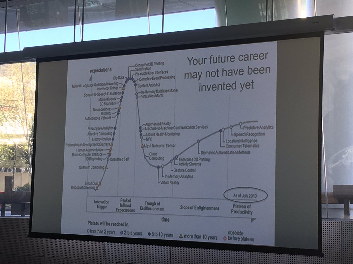 Smith_Lorey's tweet image. Sage advice, "your future career may not be invented yet" ... thanks for your inspiring words Leanna Reid #combio