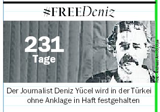 Seit 231 Tagen ohne Anklage in der #Türkei in Haft. #FreeDeniz