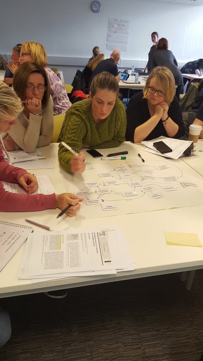 LeslieRob10's tweet image. @SCoRMembers @mercer_claire @salfordrads concept mapping #advancedpractice #radiographers