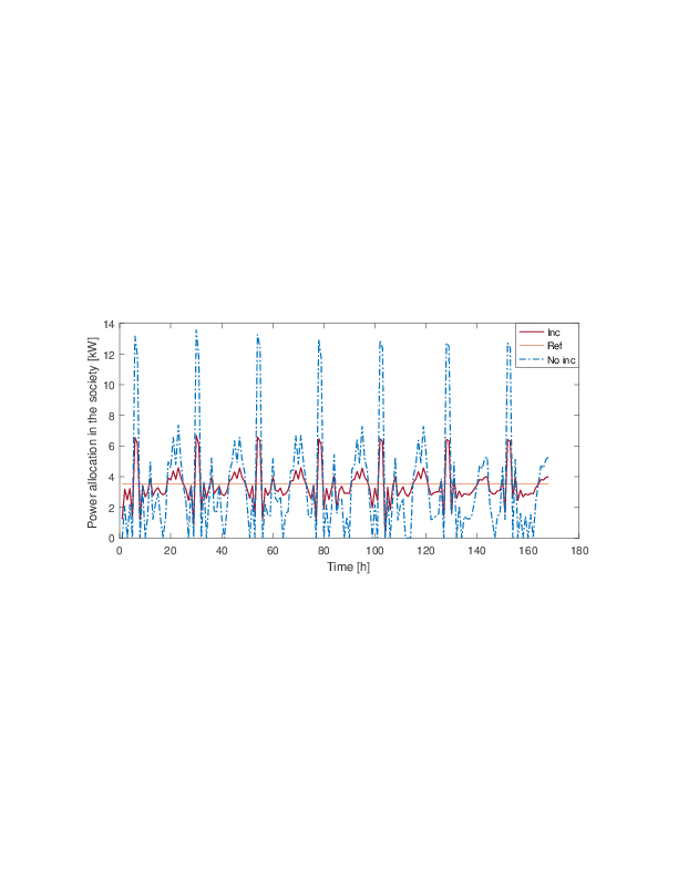 systematics and evolution part a 2014