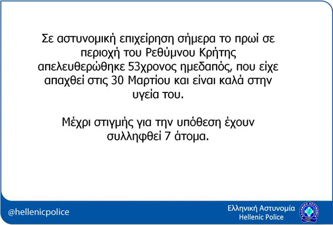 Προβολή εικόνας στο Twitter