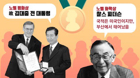 みずき En Twitter 韓国の反応 韓国マスコミ 韓国のノーベル賞受賞者 実は二人いた T Co J8m5kbqj7j みずきの女子知韓宣言 海外の反応