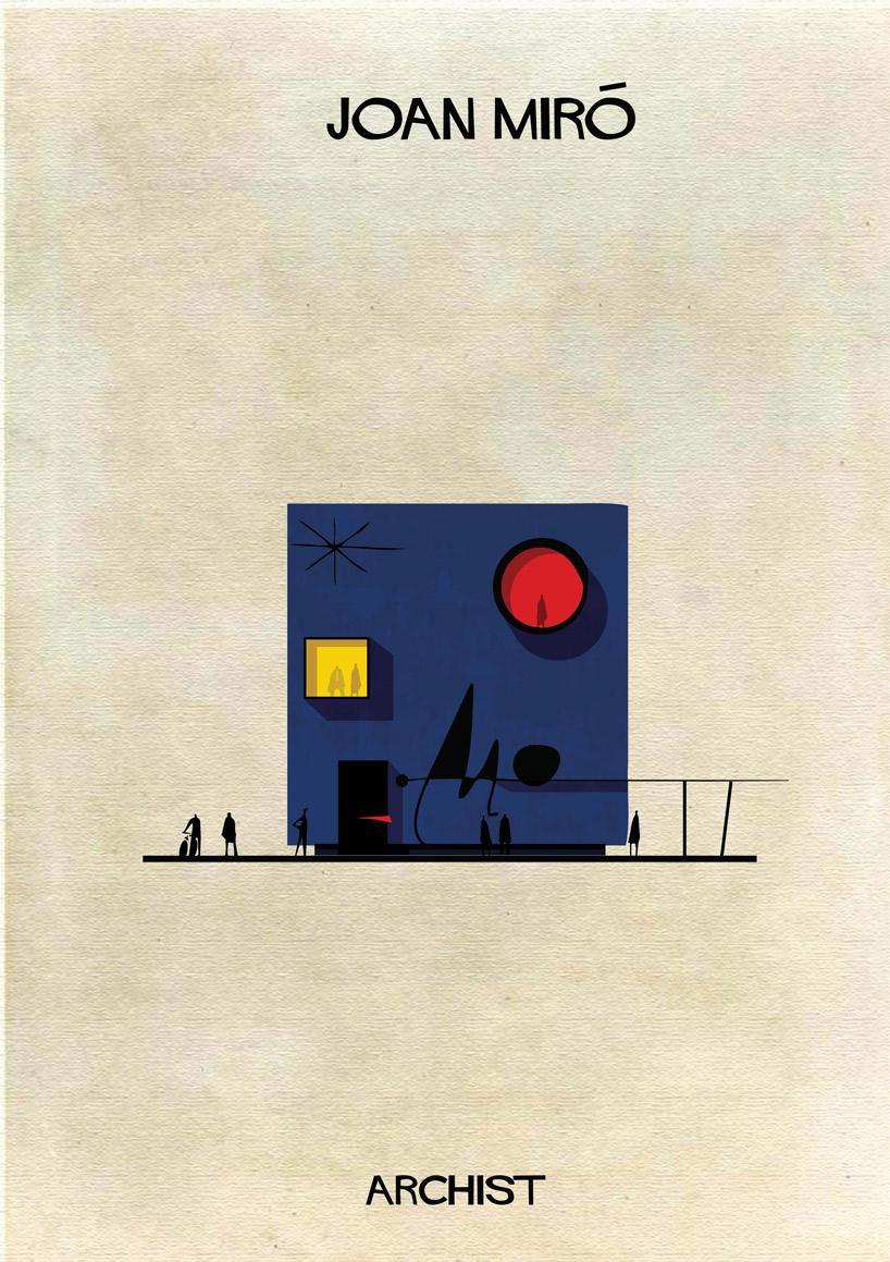 actiu's tweet photo. ¿Cómo serían las casas de tus artistas favoritos si fueran como sus cuadros? https://t.co/Qym0nzQbSl #arquitectura #arte #ilustracion https://t.co/uzc2JijS05