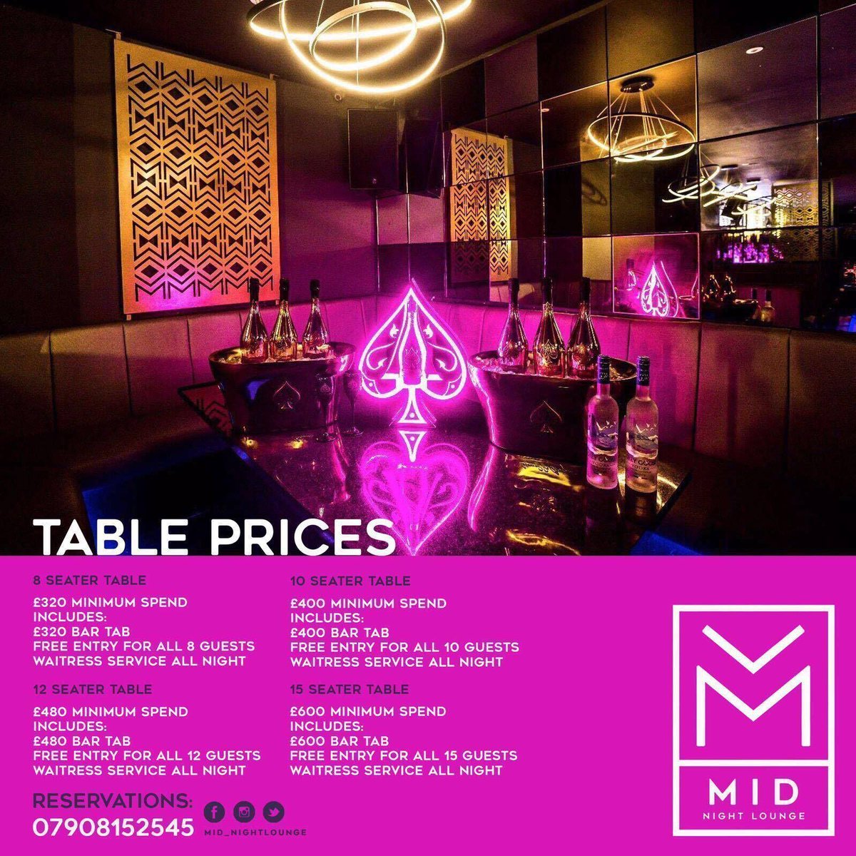 MIDNight Saturdays 💅  💄 💋 👄👗🍹👠👑 Reservations 📲 07908 152545 🖥 info@midnightlounge.co.uk