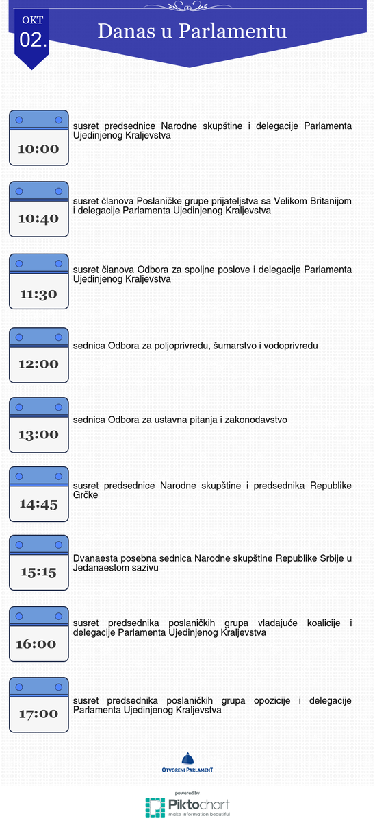 O_Parlament's tweet photo. #Danas_u_Parlamentu
12. #posebna sednica https://t.co/u0nRMLiyvM