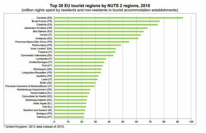 Stan57580715's tweet photo. Trip analyst for Europe for tour https://t.co/NqAUIPxc0x