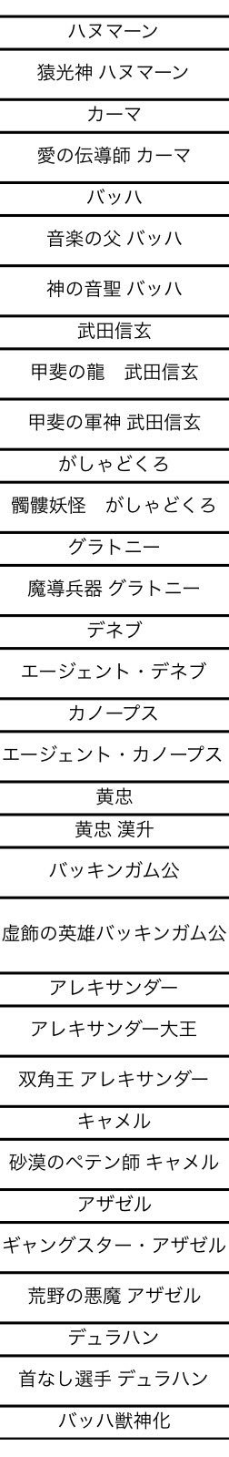 シノミヤ ジョウスケ モンスターストライク 担当させていただいているキャラクター全ての公表が可能となりました バッハ アザゼル アレキサンダー デネブ バッキンガム公 デュラハン キャメル 黄忠 武田信玄 等のボイスを担当しております 今後共
