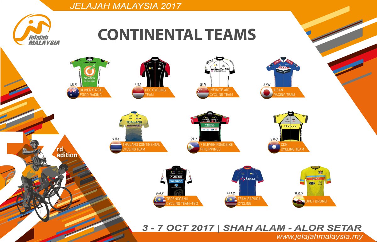 CONTINENTAL TEAM competing in JELAJAH MALAYSIA 2017 #jelajahmalaysia2017