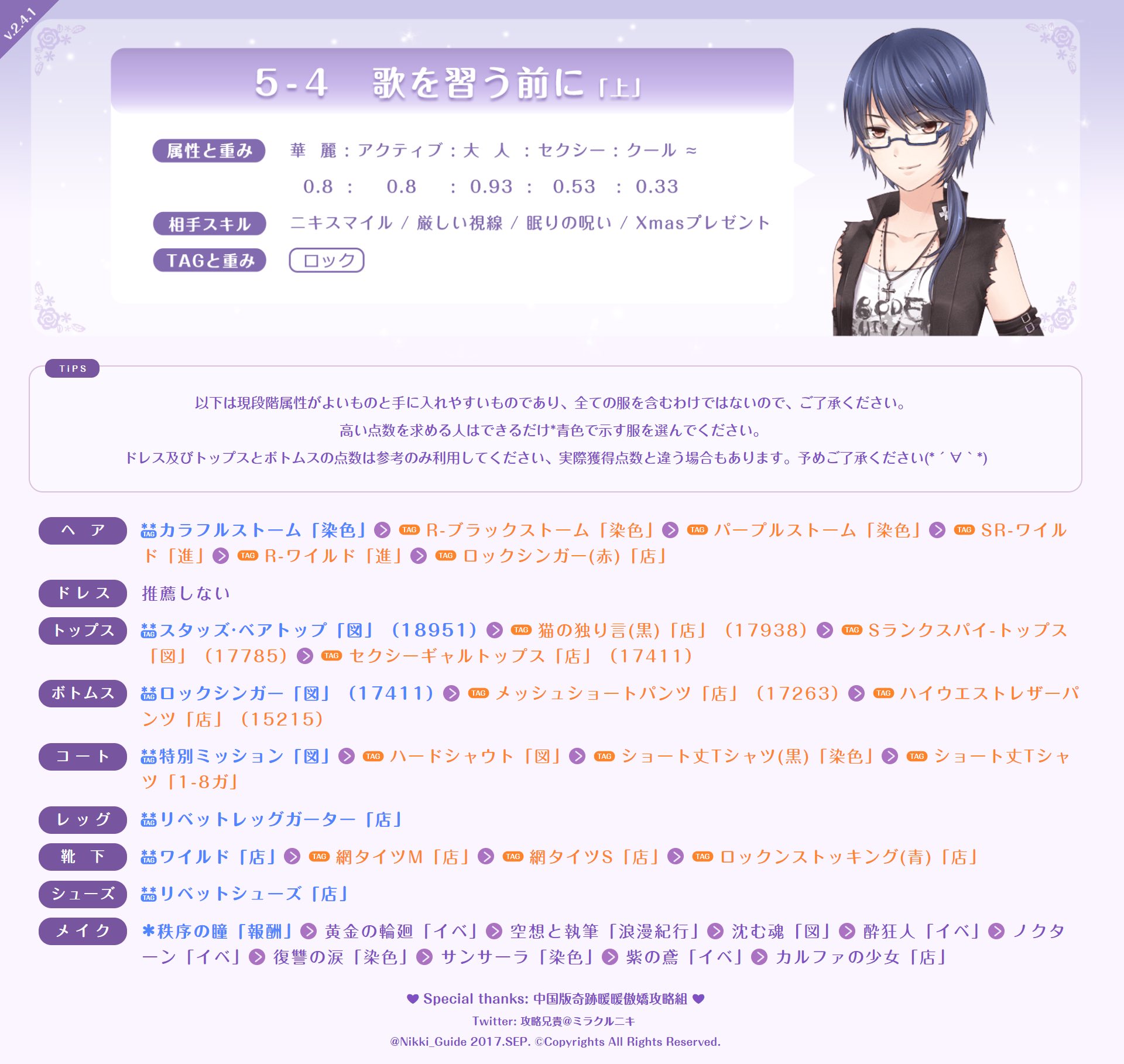 攻略兄貴 ミラクルニキ בטוויטר みんな こんばんは 兄貴はギルドクエスト5 4と5 5の攻略を作りました スキルの活用と運も大事 さらに 図書を読んで点数を上げましょう 間違いと質問がありましたら気軽に聞いてください 参考程度で利用ください アニキ