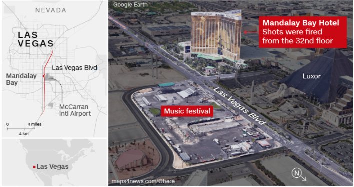 Cnn Breaking News On Twitter The Las Vegas Gunman Fired On A