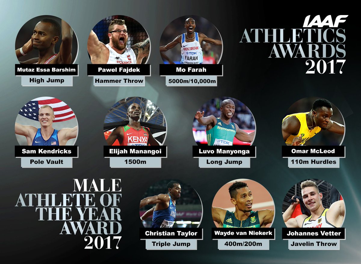 Nominees announced for World Male Athlete of the Year 2017: