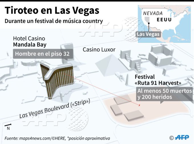 Ver imagen en Twitter