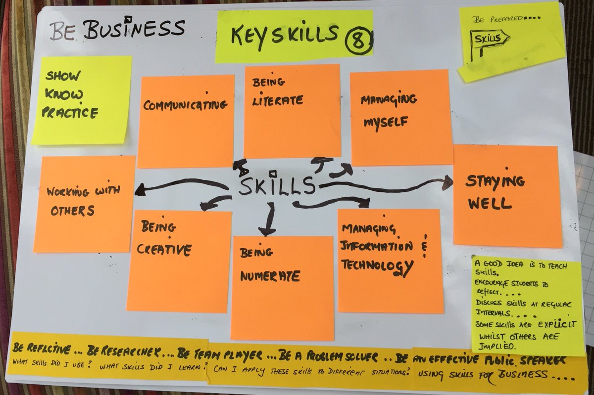 McHaleCaroline's tweet photo. #jcreform #jcbusiness #keyskills https://t.co/0LgMGp8ACP