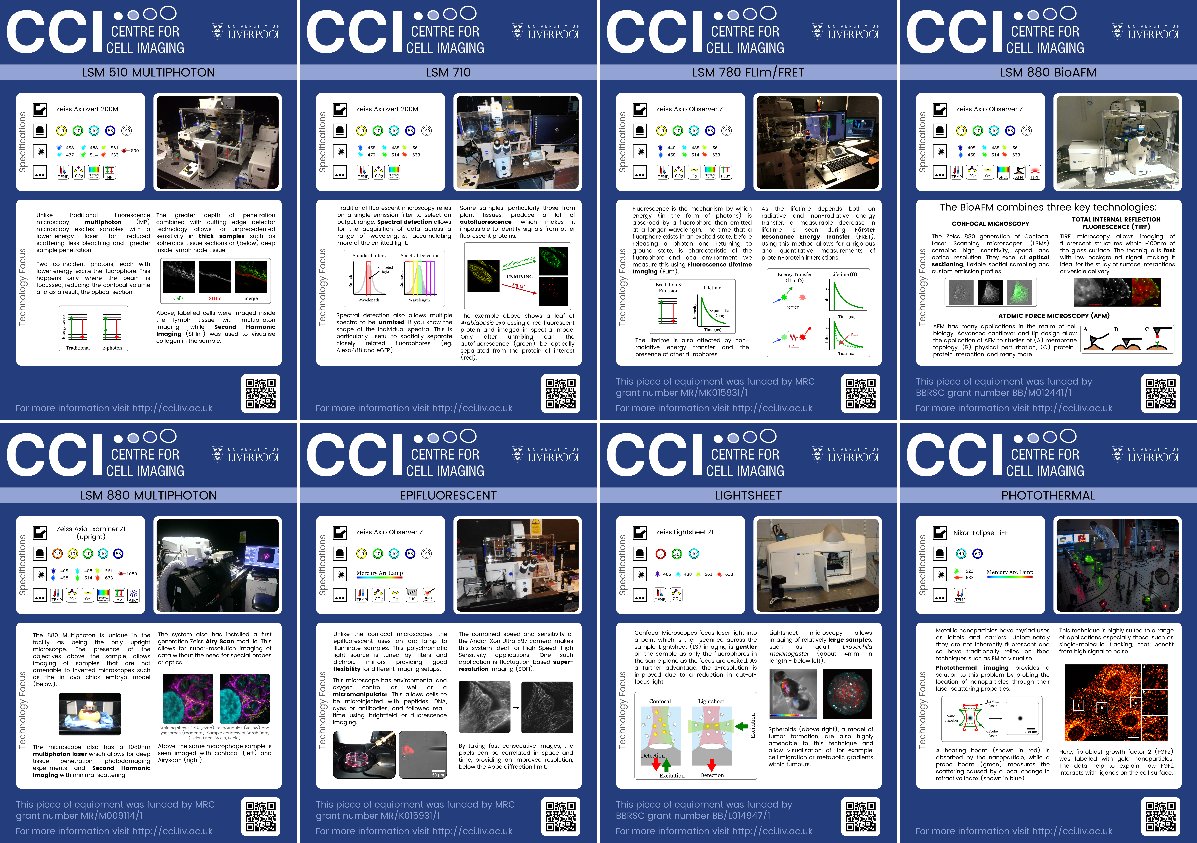 CCI_liv's tweet photo. Want to see what we can do @CCI_liv ?
Browse or check out the new #ImagingFacility miniposters @
https://t.co/BtQtSHLwP8 https://t.co/AwYiMxmOEM