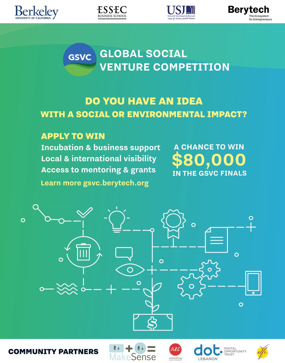 berytech's tweet image. Business Idea with social/environmental impact? Apply to #GSVC to win mentoring, support &amp;amp; funding: gsvc.berytech.org