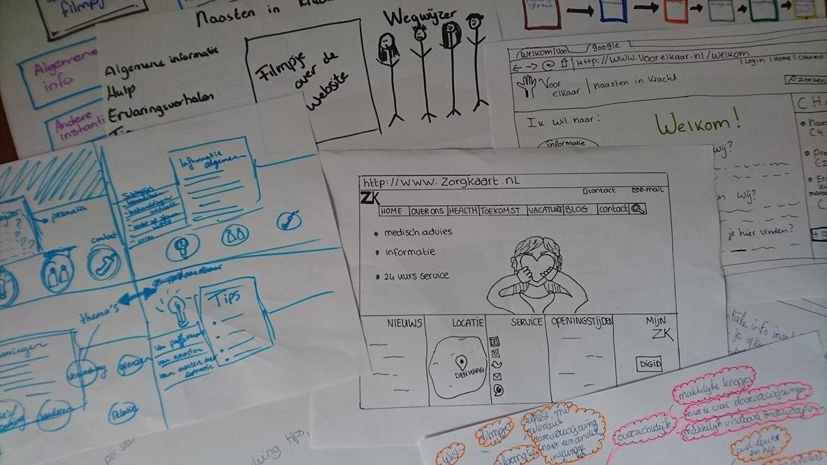 ResConbv's tweet photo. College gegeven bij @dehaagse #creatief proces #ontwikkel een website voor naasten van mensen met een psychische kwetsbaarheid #zelf ervaren https://t.co/rPeA7xLxoN