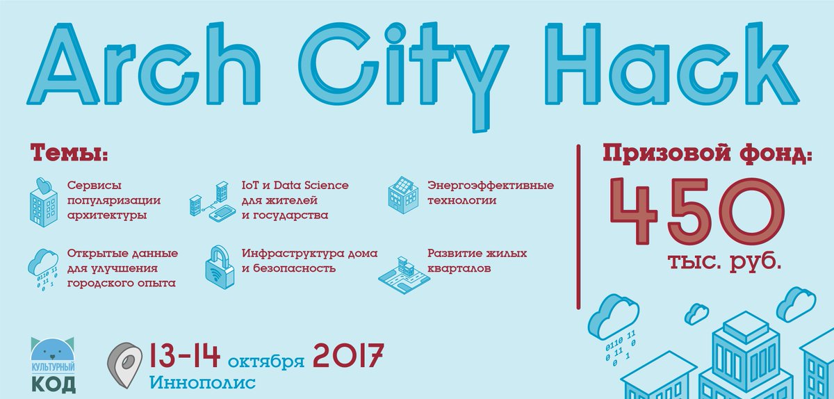 Хакатон Arch City Hack пройдет в <a href="/InnopolisRus/">Иннополис</a> в рамках Первой российской молодежной архитектурной биеннале! 
cultcat.ru