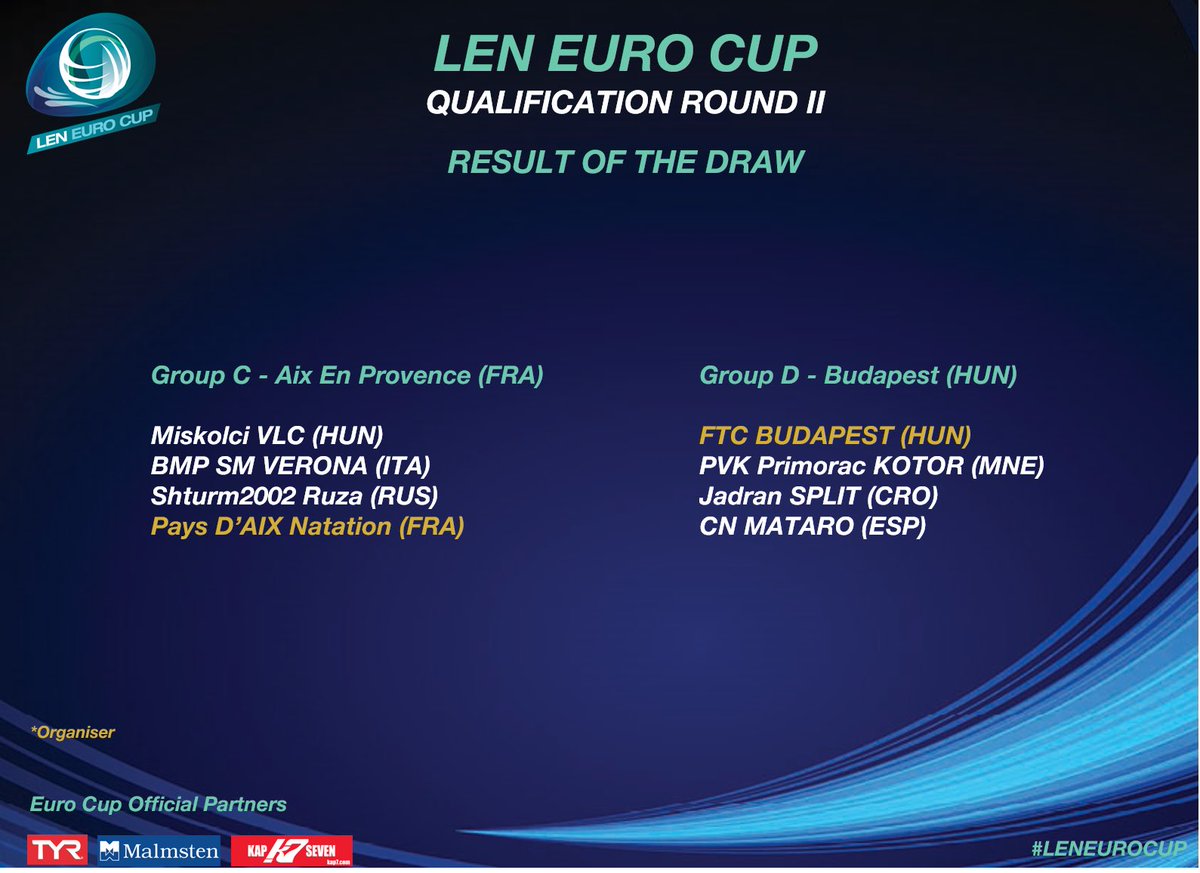 mlloret1's tweet photo. 🤽🏼‍♂️2a ronda #LENEurocup 👇🏼 https://t.co/TIusBNNg8K