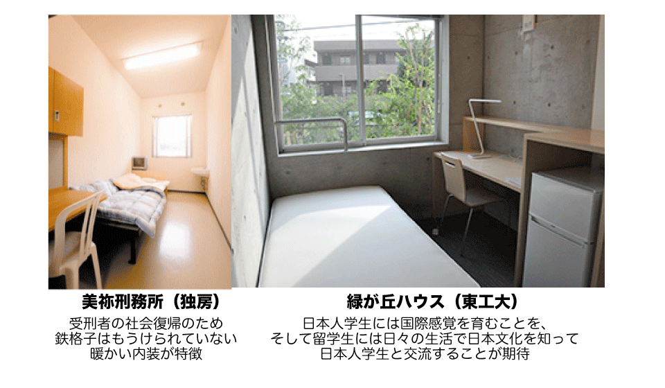 東工大 寮