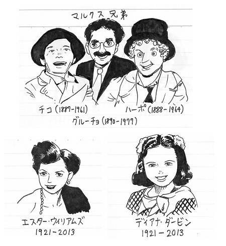 戦前(1927ー1944年)までのミュージカル映画99本の感想を書きました。ほぼ全ての作品でネタバレしているのでご了承ください。また、少しでもイメージして頂けるように20人弱だけですが役者のイラストも描きました。続きはまた後日…。https://t.co/1v2iT1A29V 