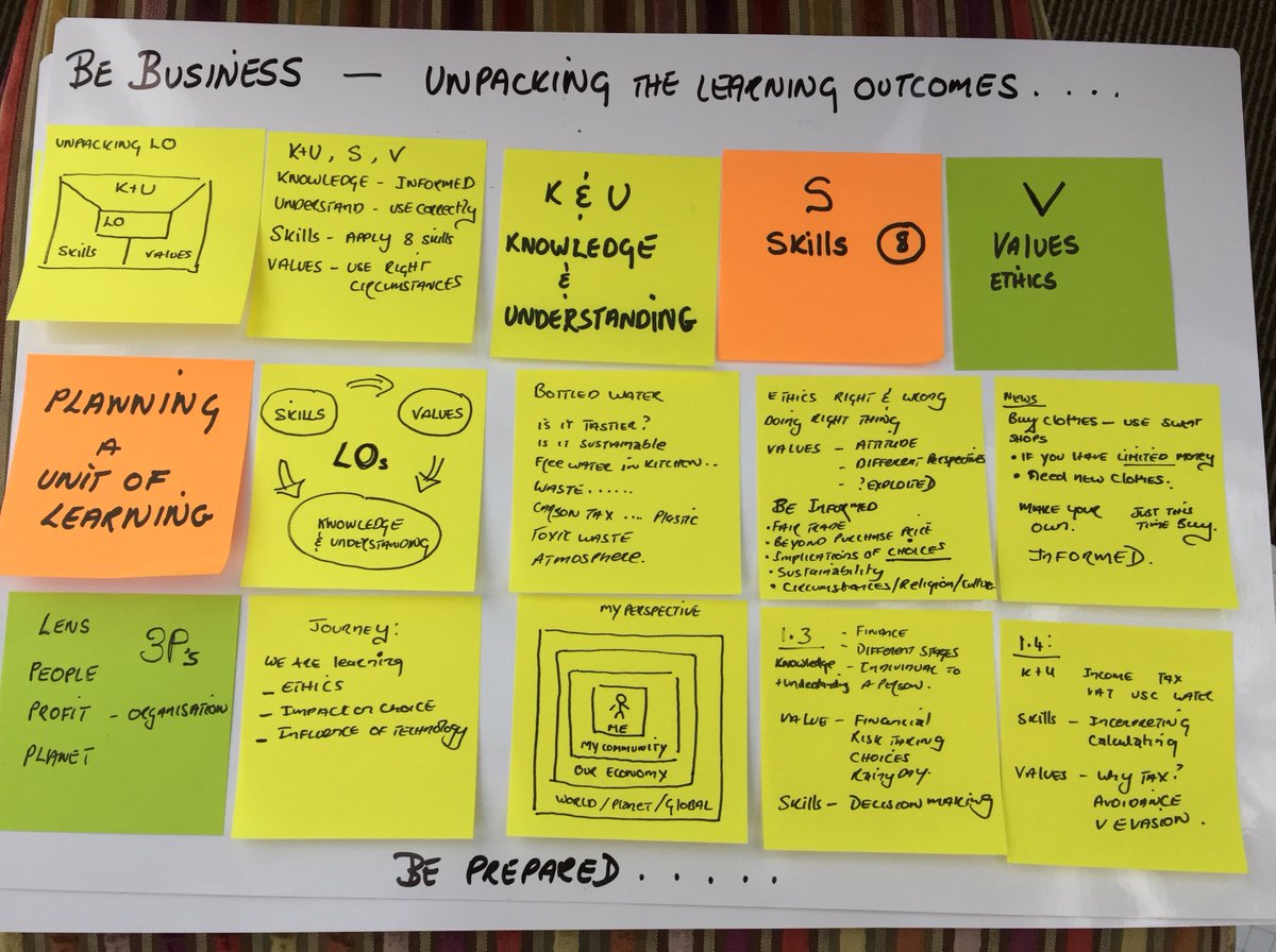 McHaleCaroline's tweet photo. #beprepared #jcreform #jcbusiness #unpackinglearningoutcomes #skills #values #knowledge #understanding https://t.co/cbbHfAWIti