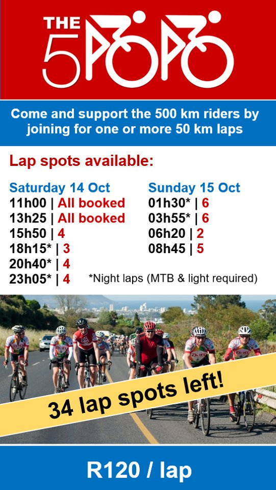 PATCHChildAbuse's tweet image. The 500 Cycle Challenge is just days away.Come show your support and make a difference: surveymonkey.com/r/2017THE500!!