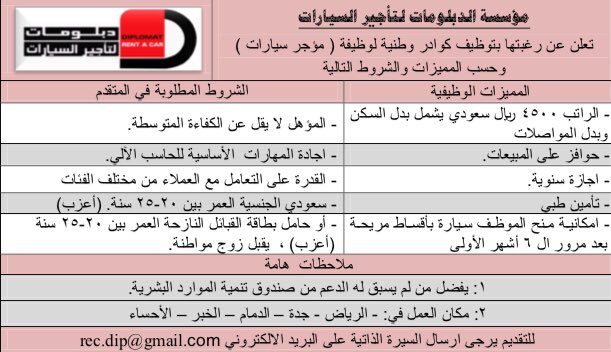 مهند وظائف القصيم En Twitter وظيفة شاغره في شركة أشجان لتأجير السيارات بمسمى خدمات تأجير في مدن مختلفه ترسل السيره الذاتيه للايميل مع ذكر مسمى الوظيفه والمدينة بالعنوان Hr Ashjannajd Sa Https T Co Bmn1mtemda
