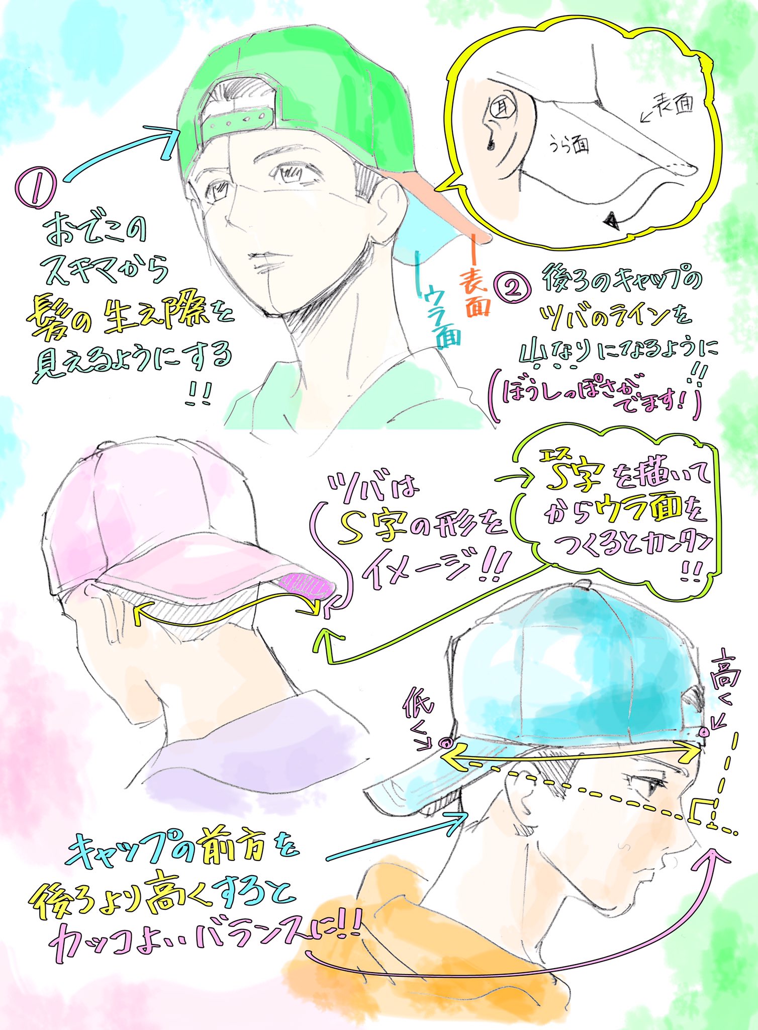 新しいコレクション メジャーマリナーズの帽子とパーカー イラスト袋andイラスト下地 趣味 スポーツ 実用 Revuemusicaleoicrm Org