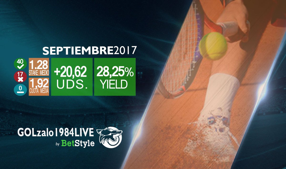 Bet_Style's tweet photo. El servicio en LIVE también impresionante. @GOLzalo1984bets firma también números buenísimos en este servicio. ¡Enhorabuena! https://t.co/lh13DDeQr2