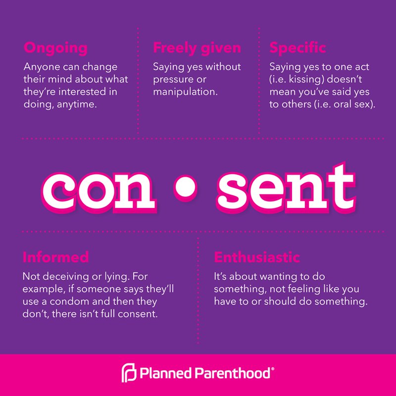 SascOttawa's tweet photo. Consent is mandatory!
Graphic from Planned Parenthood!
#consent https://t.co/ovhmowvedJ