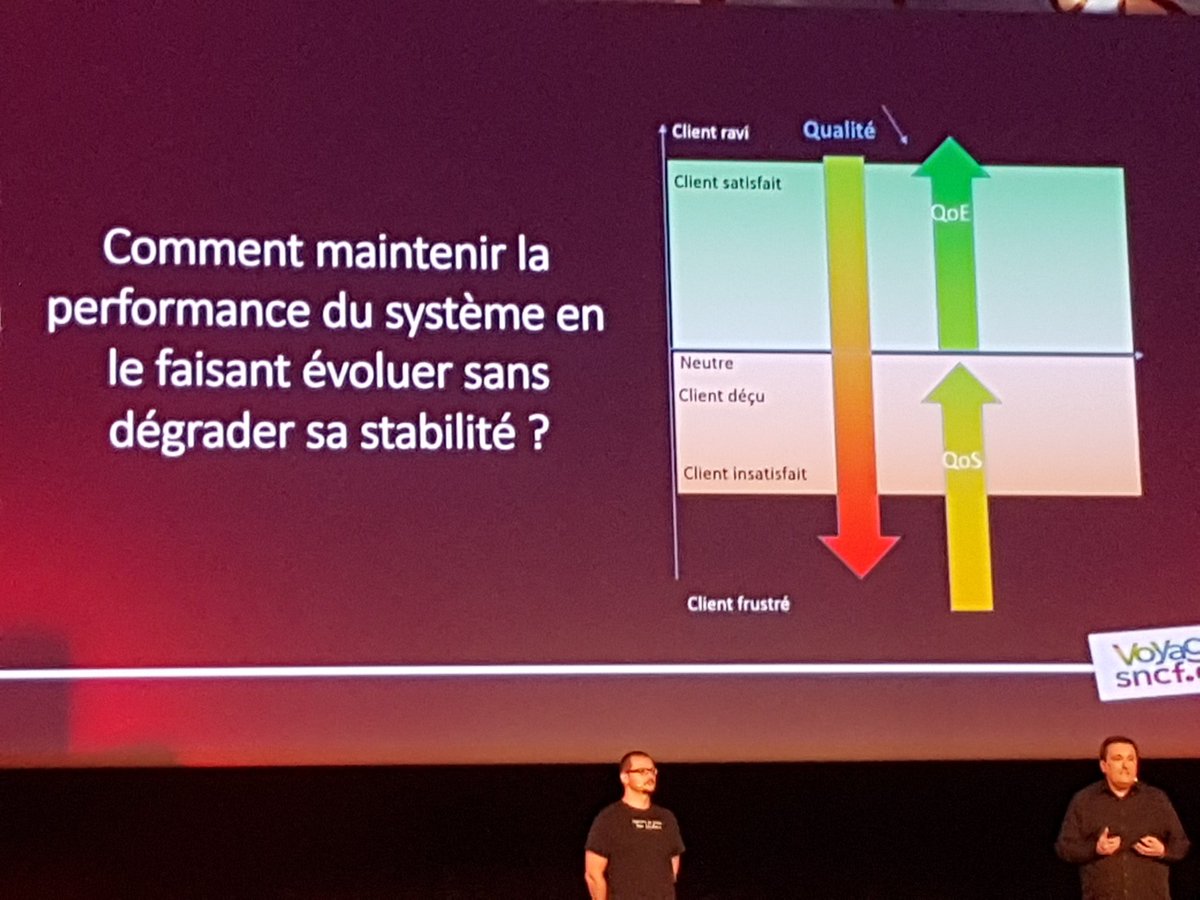 CedricAndry's tweet photo. #Devops comment passer  d la #Qo@ à la qualité de l'expérience utilisateur ? Rex #vsct https://t.co/Pquf9d0qid