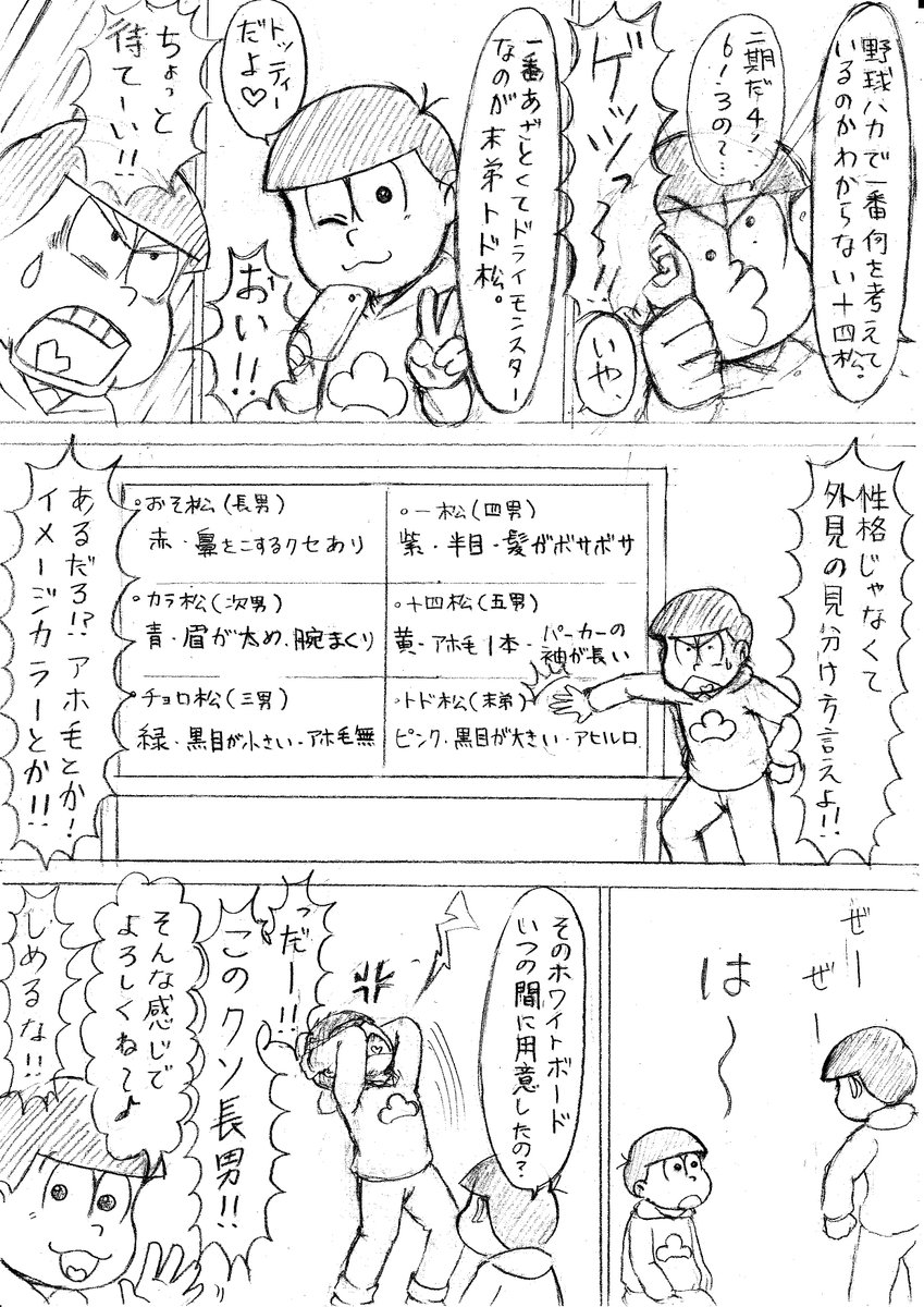 1期1話の感じで描き始めたけど、はい!4ページなった!おわり!! #おそ松さん #もうすぐ2期ですね 