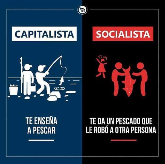 Mónica Corrales Malvic on Twitter: "Capitalismo vs Socialismo...… "