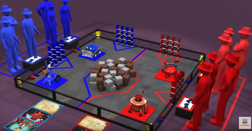 FTCTeams's tweet image. FTC teams need to register w/ FIRST before they can compete in an official event. Make sure your team is registered! goo.gl/Kr8sTf