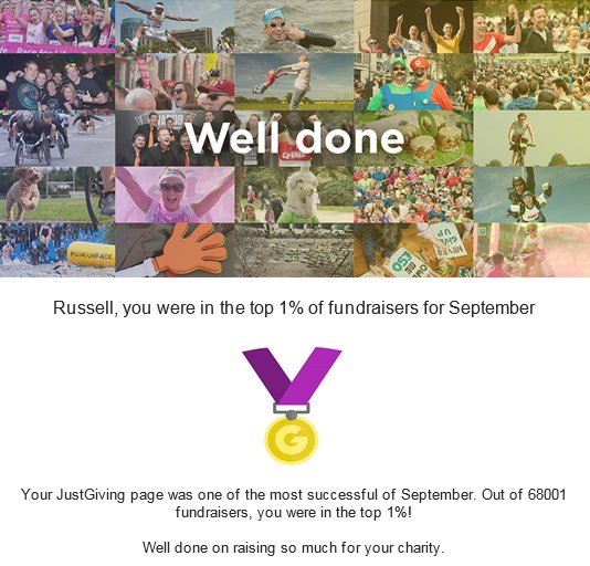 RTGJobs's tweet photo. Huge congratulations to #teamRTH for raising over £4k for @ClaireHouse & being in the top 1% of fundraisers for September!! BOOM! https://t.co/OaU5STZRMd