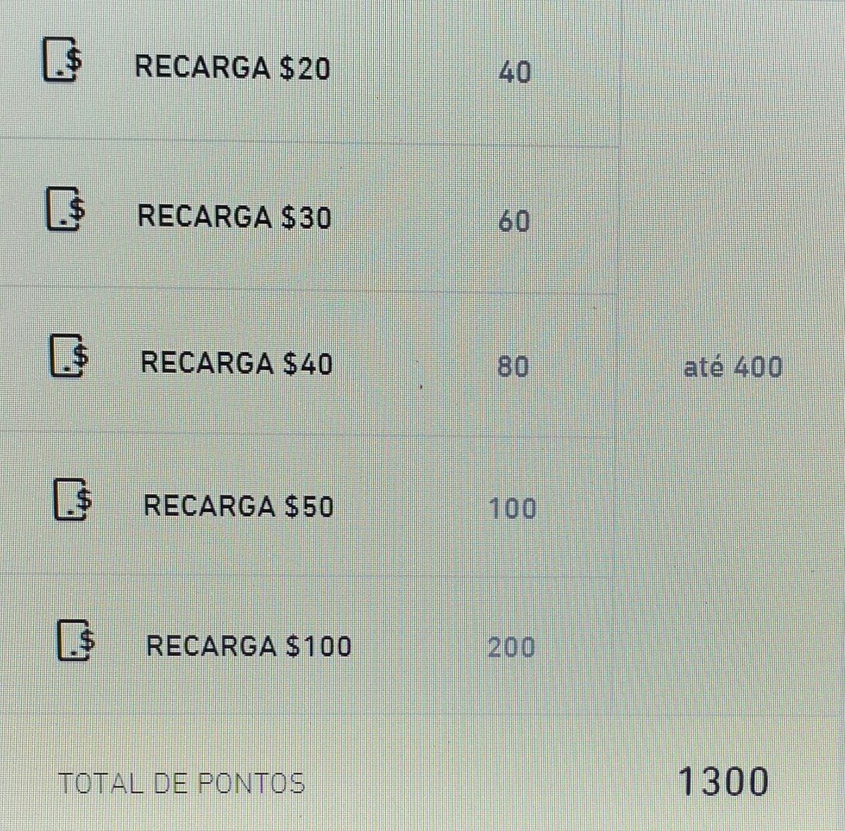 O negócio agora é só R$ !!
Money!! Oq é good nós n have...
Já dizia uma certa banda, lamentável...