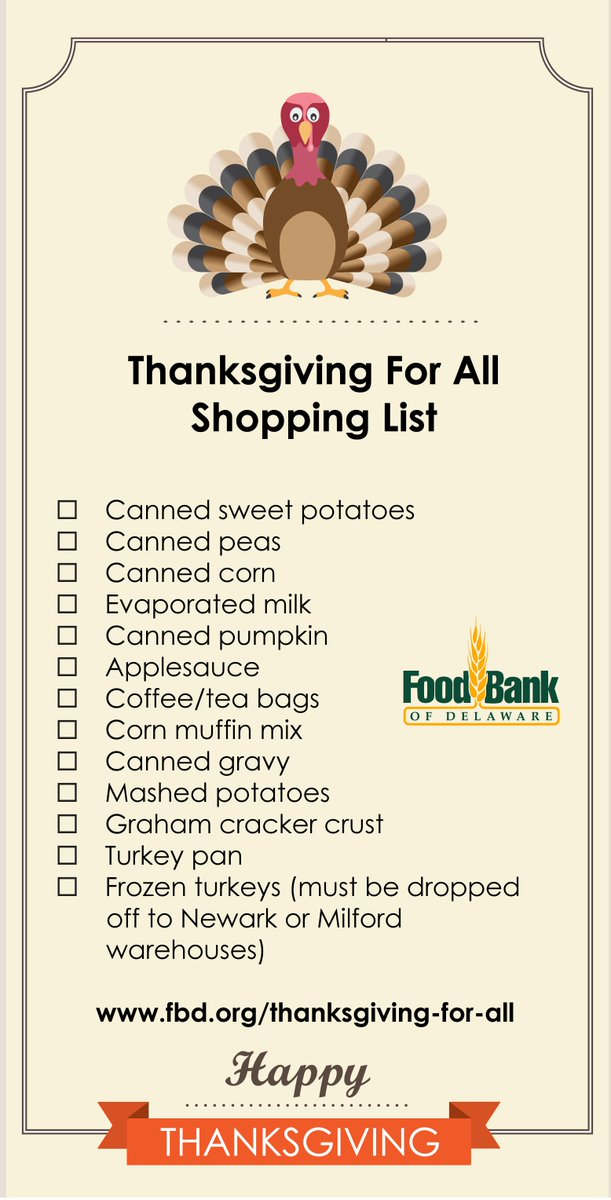 Thanksgiving Food List