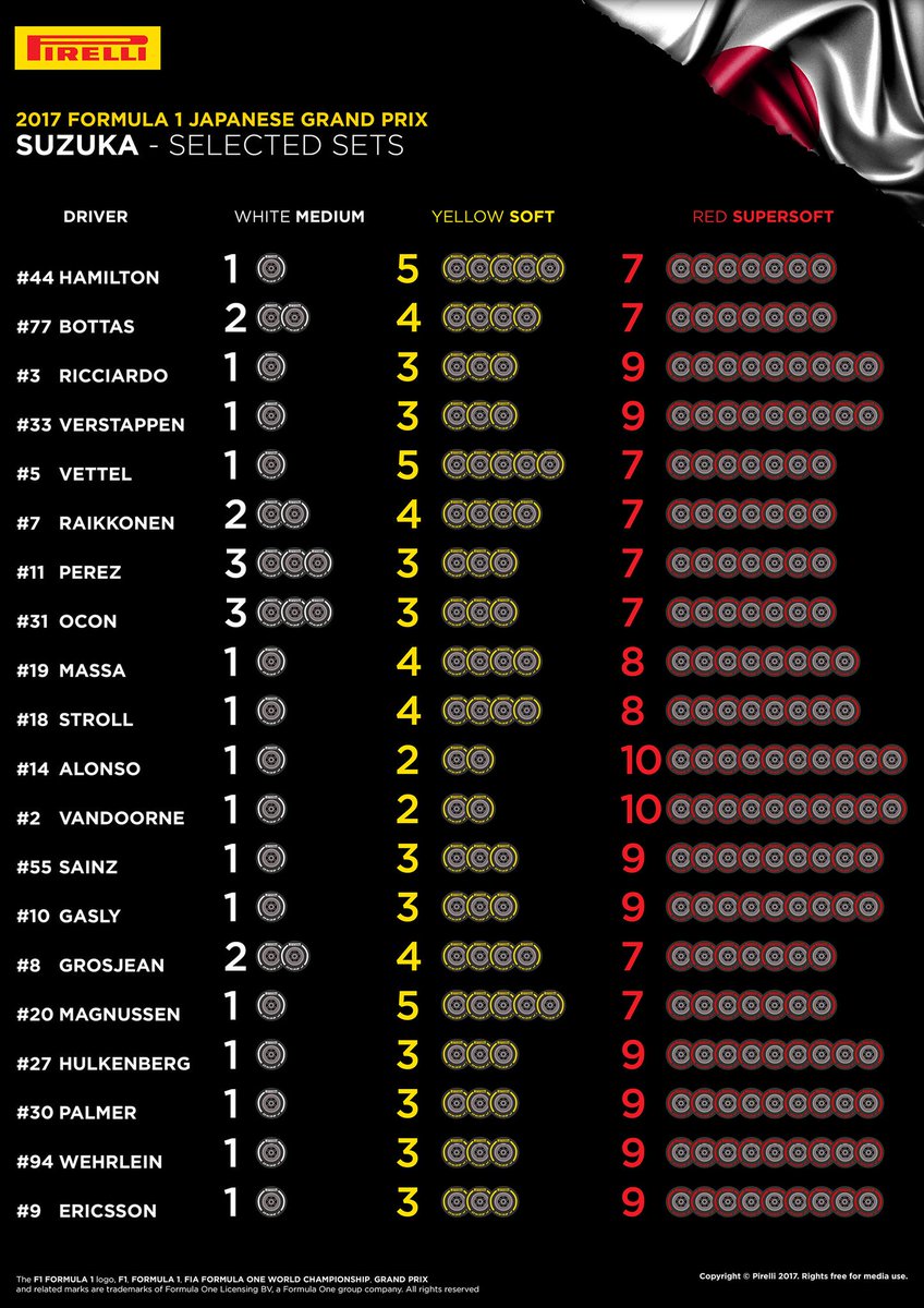 Simonagius's tweet photo. @LegenF1 @FormulaOneWorld @DriveThroughPen @essaarGP @Yhacbec @hamilton_fan @DimitraStella @corr64 @Etienne_Dokkum @Team_LH @FormulaOneGeek😊 https://t.co/dIvwhdUFph