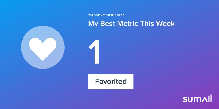 AnonymousBaluch's tweet photo. My week on Twitter 🎉: 1 Favorited, 1 Tweet. See yours with https://t.co/Skbizo217h https://t.co/5GfE6wCybt