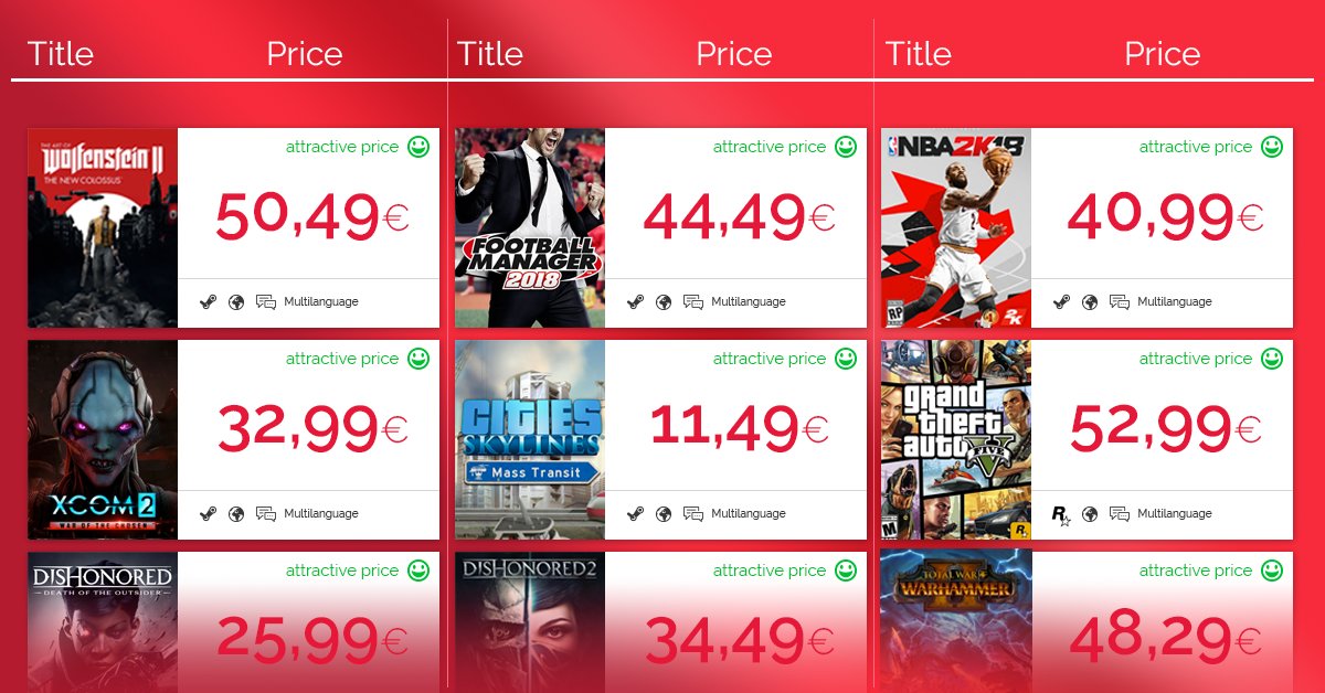 Monday is a good day for a discount! Here you have a few new titles for a reduced price -> gamesrepublic.com/games/g:best-p… #Deals #PROMO #BestPrice