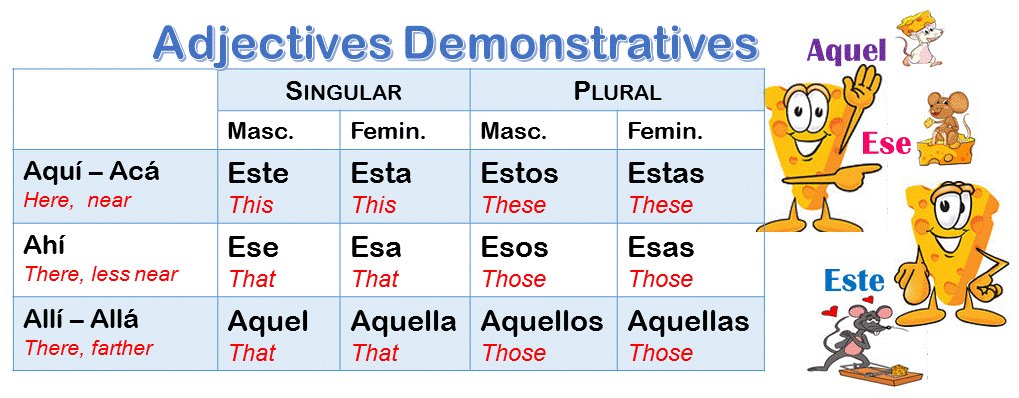 esther_garest's tweet image. #1ILUMINACIÓN #demonstratives