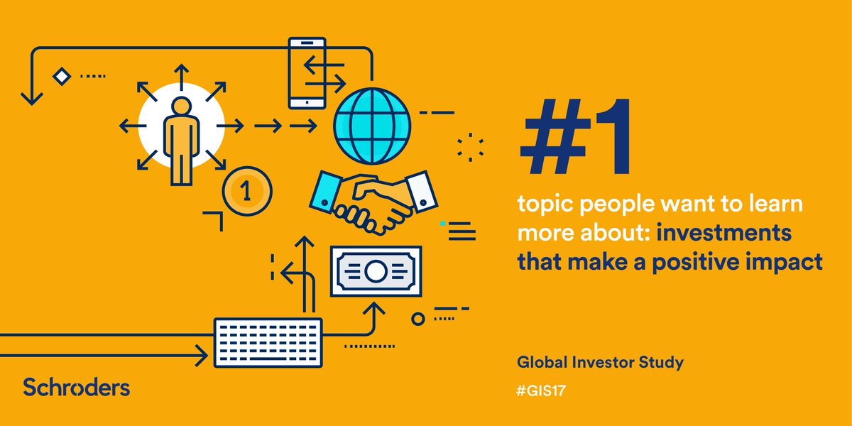 How does your country fare in our #sustainability league? Click here to find out more: ow.ly/QZOC30fsHHa #GIS17 #sustainableinvesting