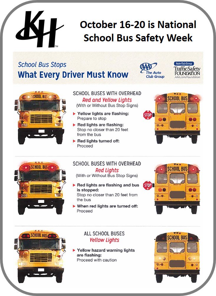 Kenowa Hills on Twitter "Great reminder about when to stop or proceed