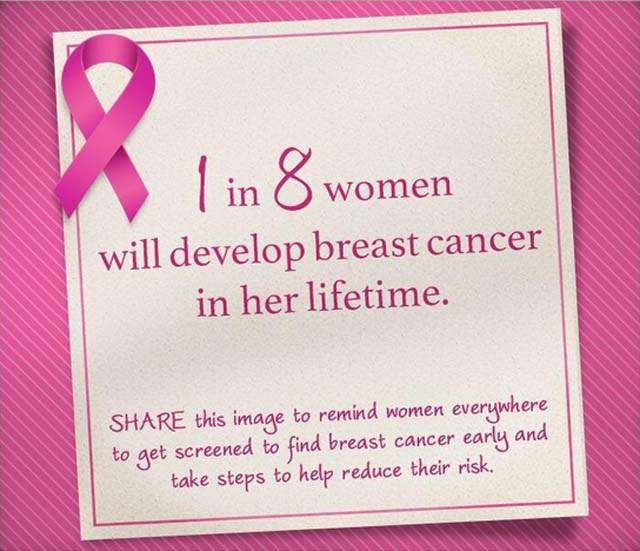 LangleyFCU's tweet image. October is Breast Cancer Awareness Month. Please remind the women in your life to get screened. #LangleyFCU #BreastCancerAwarenessMonth