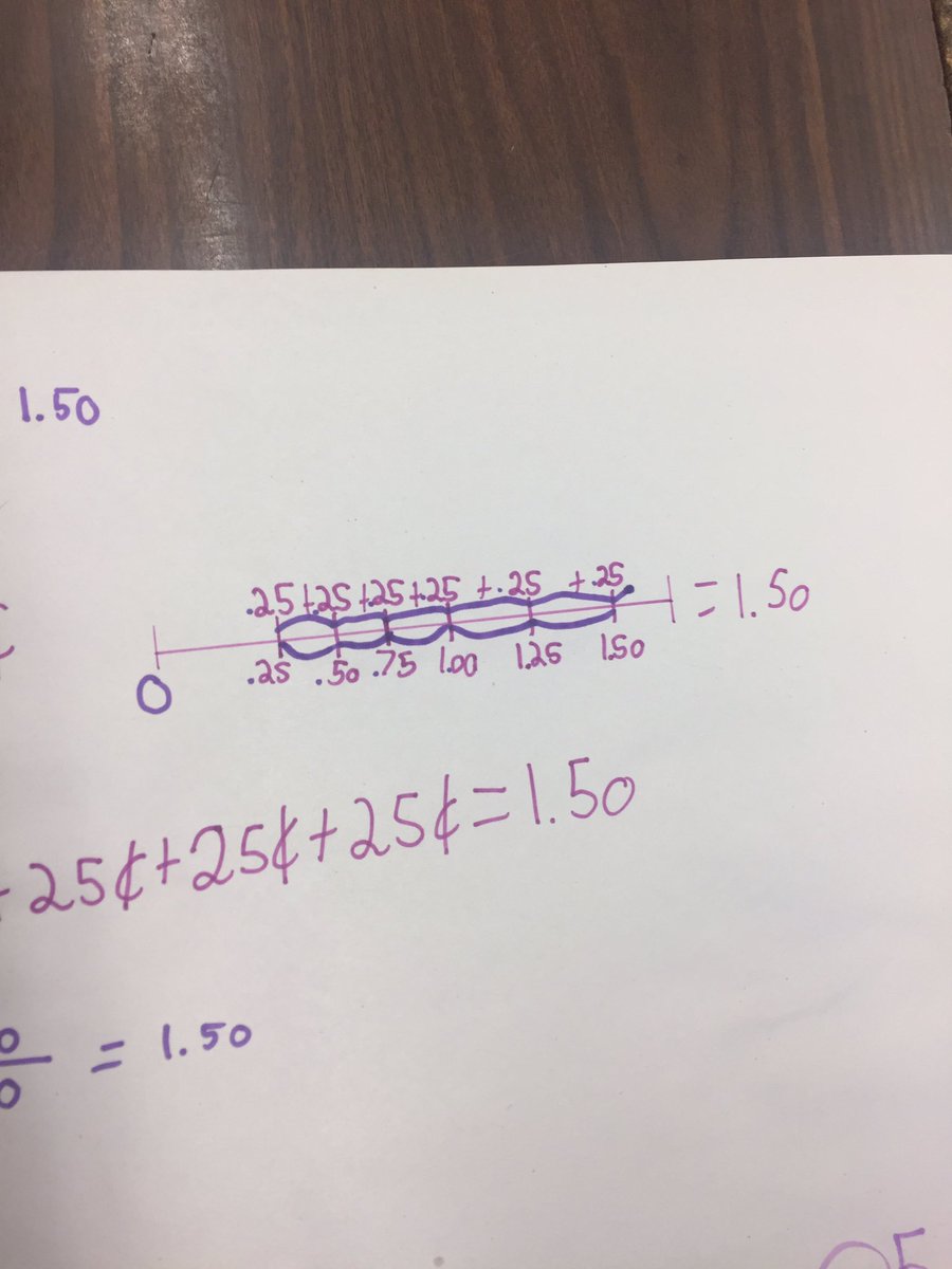 Represent $1.50 as many ways as you can @joboaler #mindson #fractionsdecimalspercents