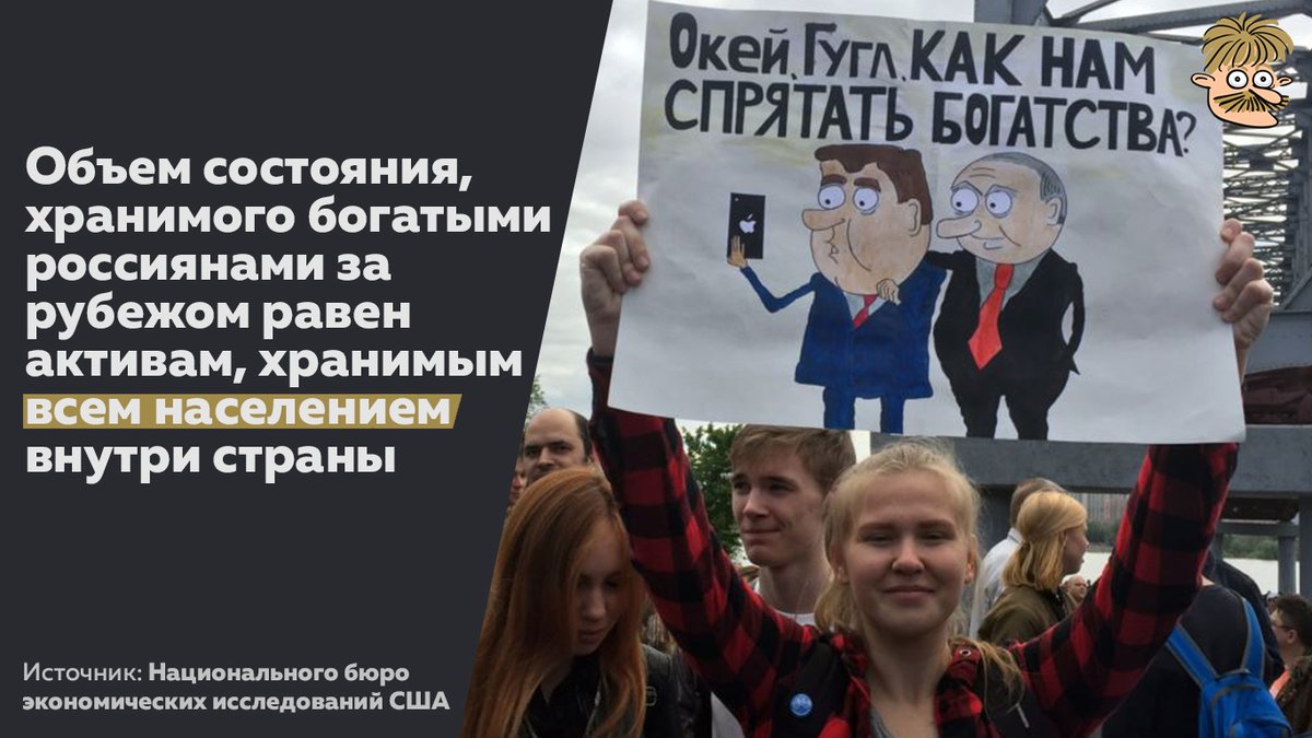 Как торговать опционами Как торговать опционами
