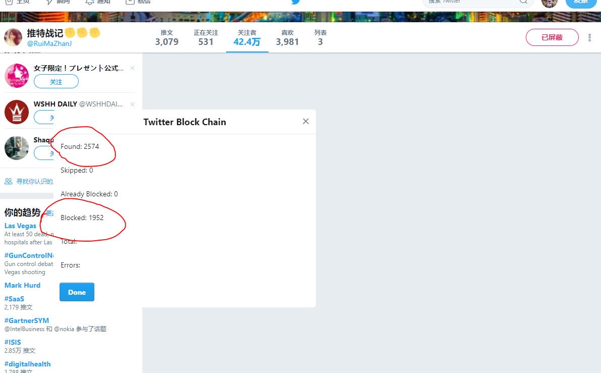 攻城狮on Twitter 使用chrome的朋友们 向大家推荐一款插件 Twitter Block Chain 打开某个你不喜欢的人的 Twitter Follwer页面 运行这个插件即可批量屏蔽 插件地址 T Co 5ikbwzl7cx Chinashiyu 有空帮忙转发一下 T Co Fvg2ukyrmh