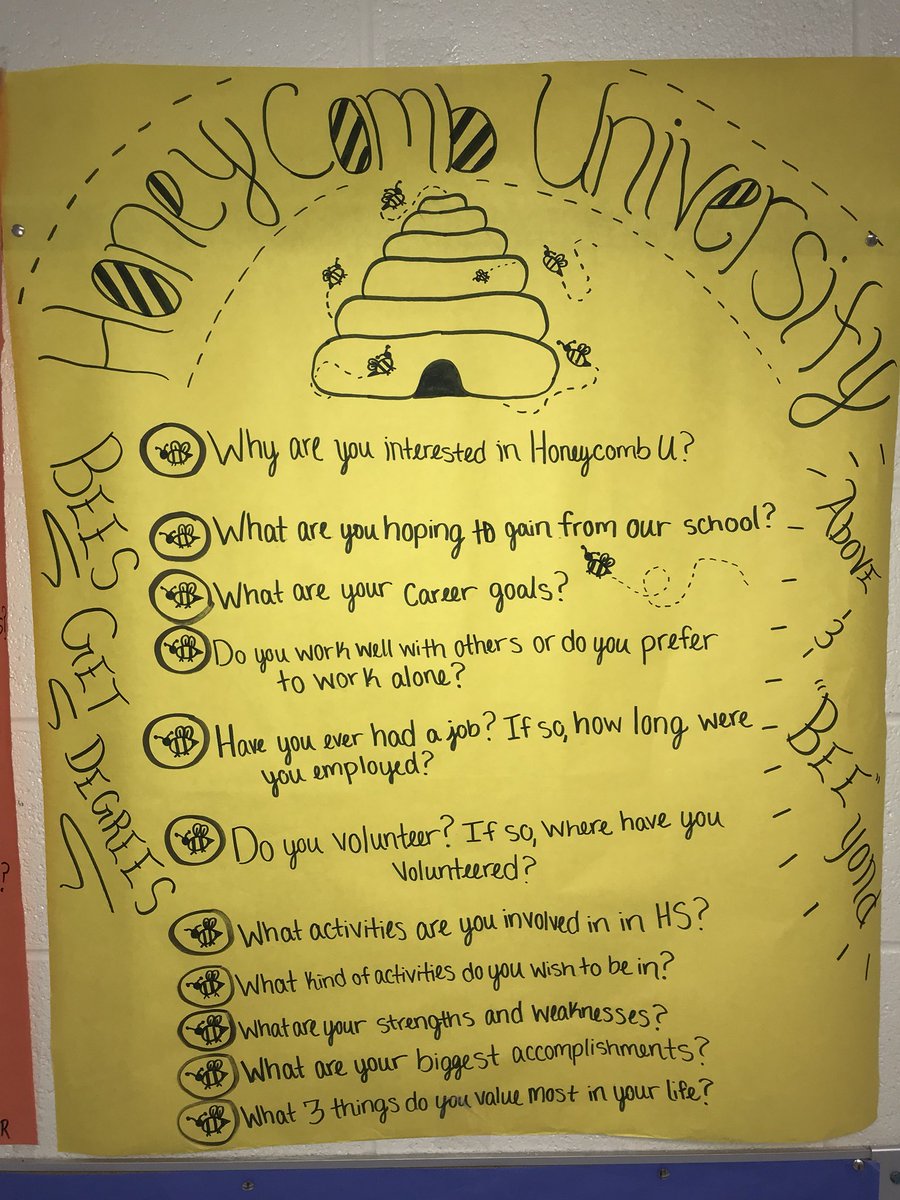 ShelbyAnd_'s tweet photo. From job interview questions to college admission questions, Capstone is covering it! #getoutsidethebox @Dr_JakeLong @MHHSCA https://t.co/j6E66Vqejn