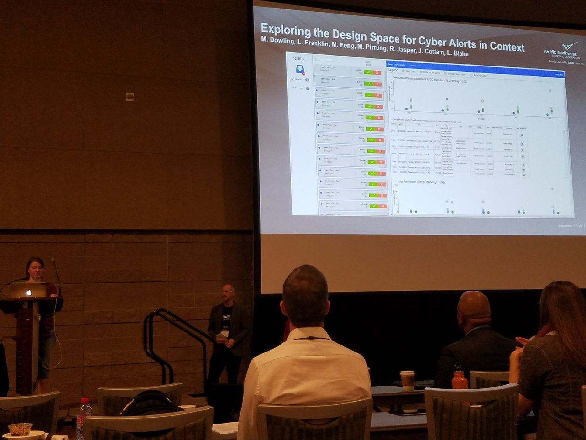 leslieblaha's tweet image. Excited for @ENERGY cyber director Gates to hear about #AnalysisInMotion cyber alert management workflow research from a @PNNLNatSec intern!